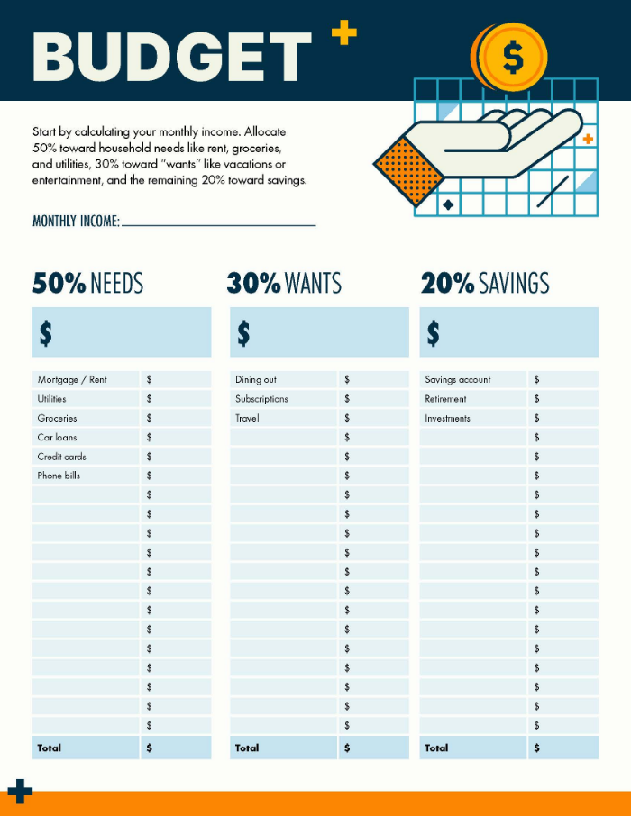 A screenshot of a free 50/30/20 budget template PDF.