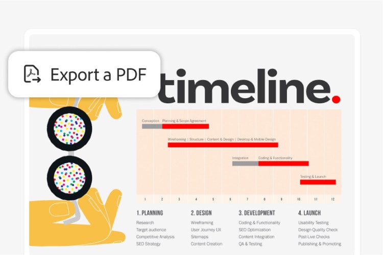 Image of a deck presentation featuring a timeline highlighting the 'Export a PDF' Acrobat feature icon overlay.