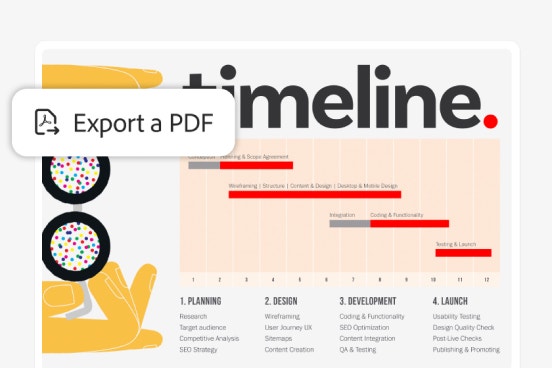 Image of a deck presentation featuring a timeline highlighting the 'Export a PDF' Acrobat feature icon overlay.