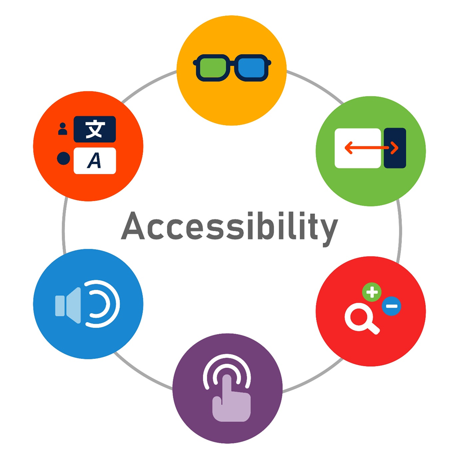 How To Create An Accessible PDF | Adobe Acrobat