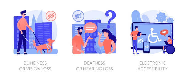 Three illustrations showing people with blindness and vision loss, deafness or hearing loss, and electronic device accessibility.