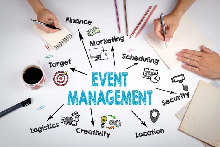 Top of desk showing hands of a team collaborating on event management elements such as target, finance, marketing, scheduling, security, location, logistics and creativity.