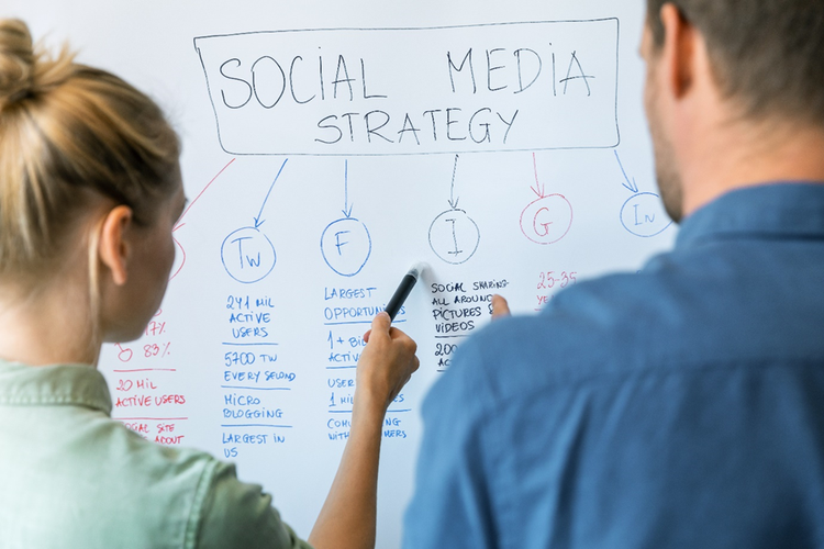 Male and female brainstorming a social media strategy using a whiteboard and a flowchart diagram.