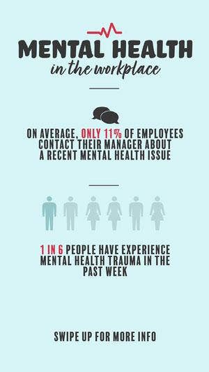 Blue Black Red Mental Health Workplace Infographic IG Story Infographic Examples