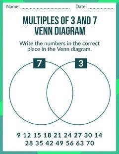 A diagram of multiples of three and seven Description automatically generated