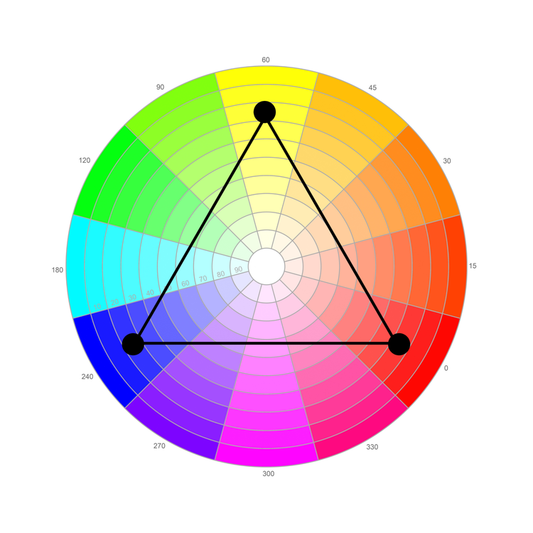 101 combinações de cores brilhantes