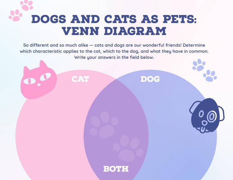 Pastel Cute Venn Diagram Graphic Organizer