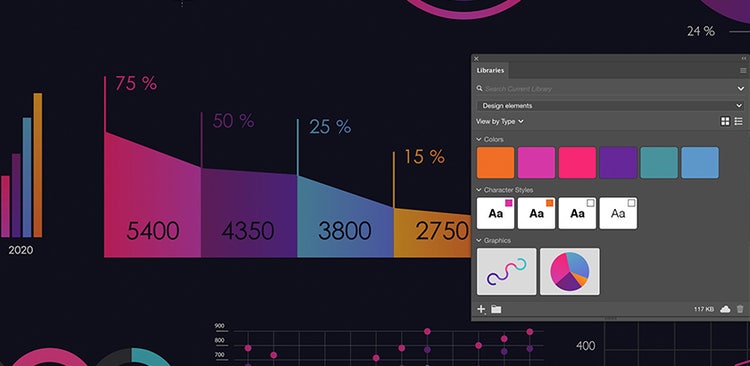 Infographic being created in design software