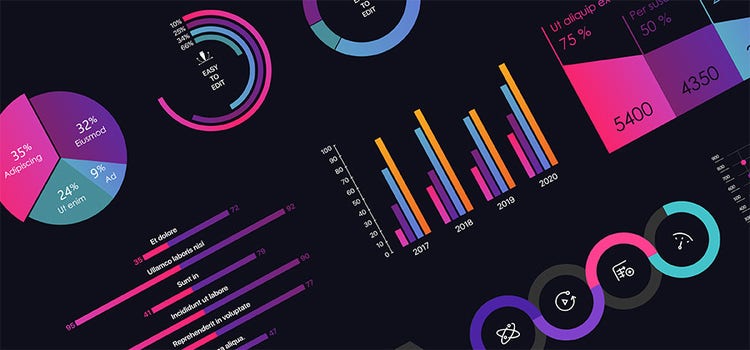 View of an infographic at an angle