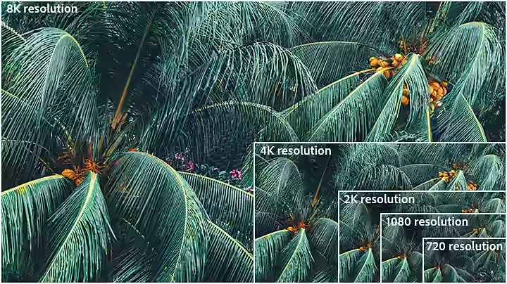 Comparison of video resolutions