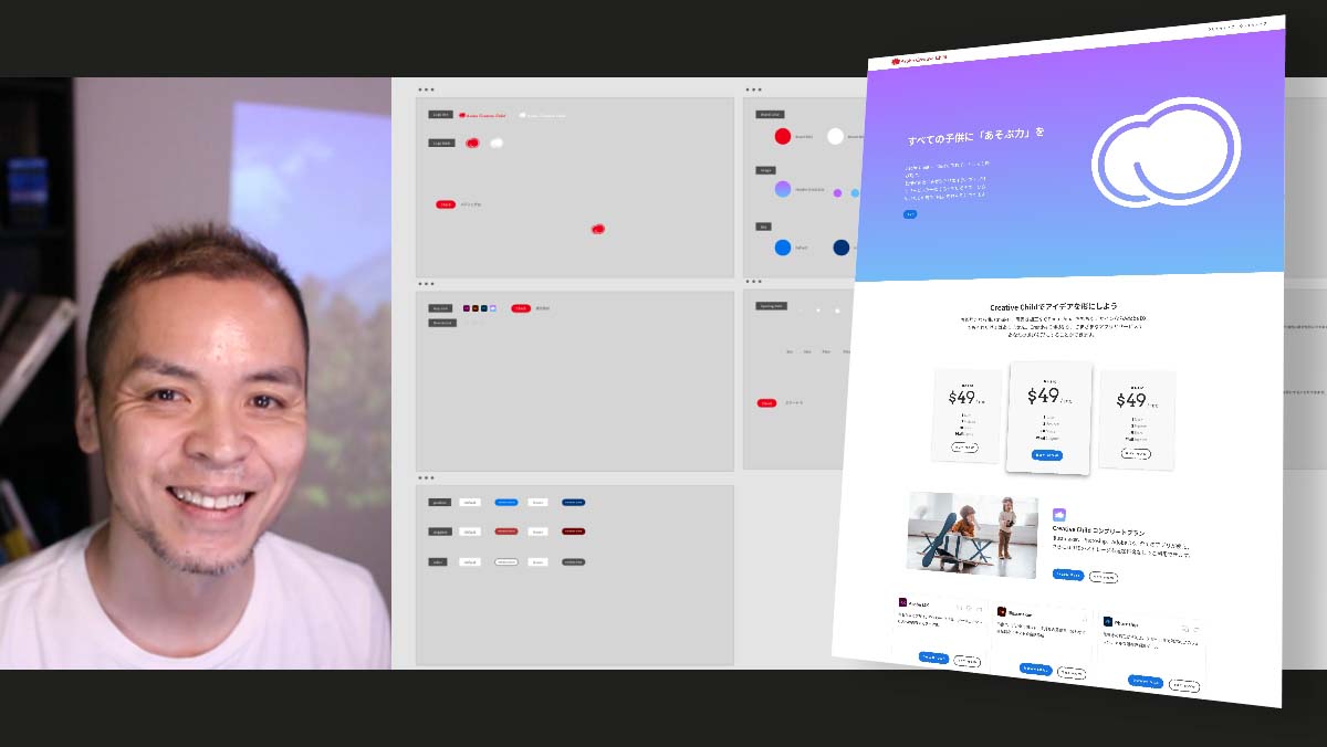Deep Dive into Adobe XD: Style Guide for Use in the Workplace
