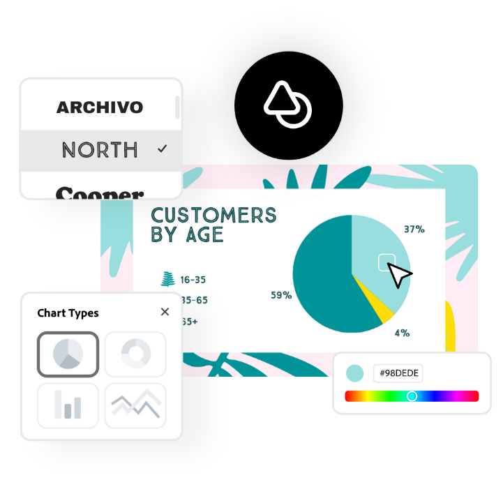 Custom pitch deck from Adobe Express templates using brand colors in a pie chart, featuring font tools and chart types.