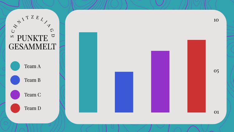 Colorful education bar graph