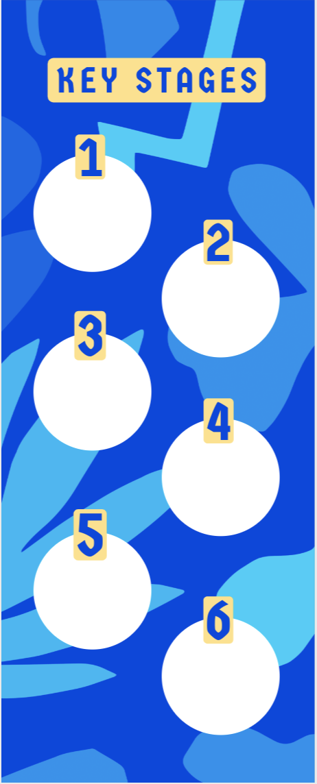 A blue and white background with white circles and yellow numbers Description automatically generated