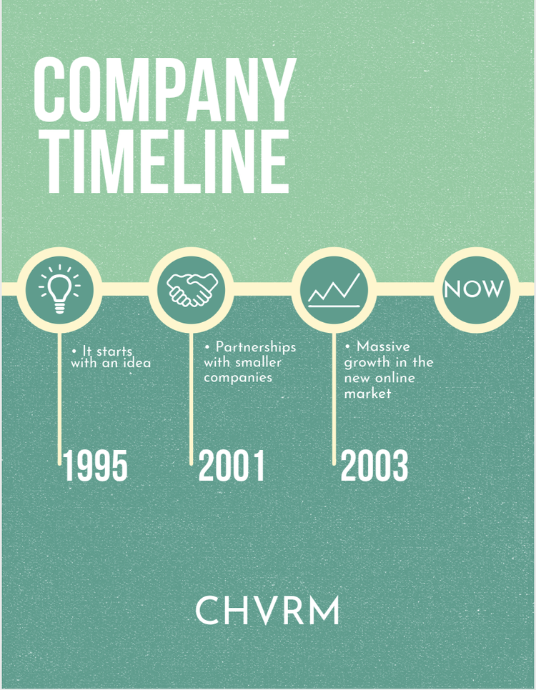 A cover of a company timeline Description automatically generated