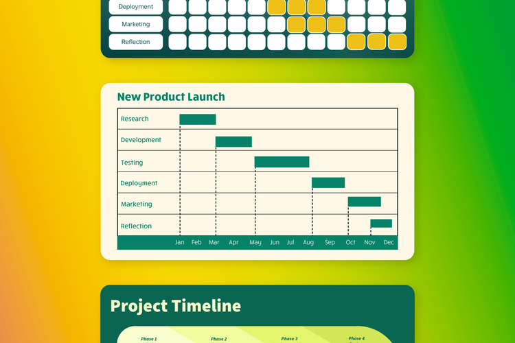 A screenshot of a project timeline Description automatically generated