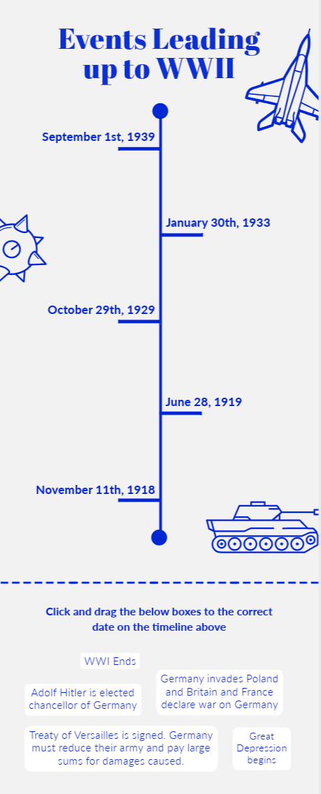 A blue line with text and a tank Description automatically generated