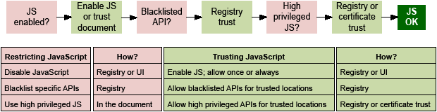 _images/jsworkflow_simple.png