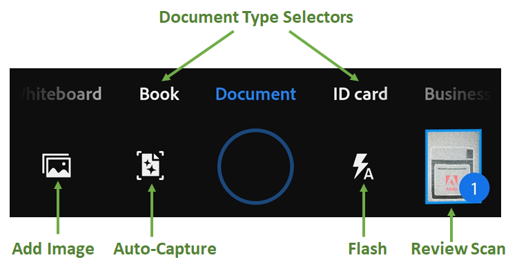 Scan — Adobe for