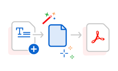 El gráfico muestra el proceso de conversión de un documento de texto a PDF.