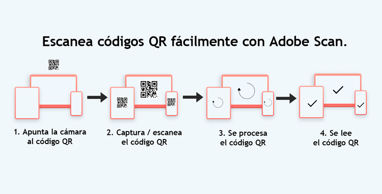 Instrucciones paso a paso para escanear el código QR