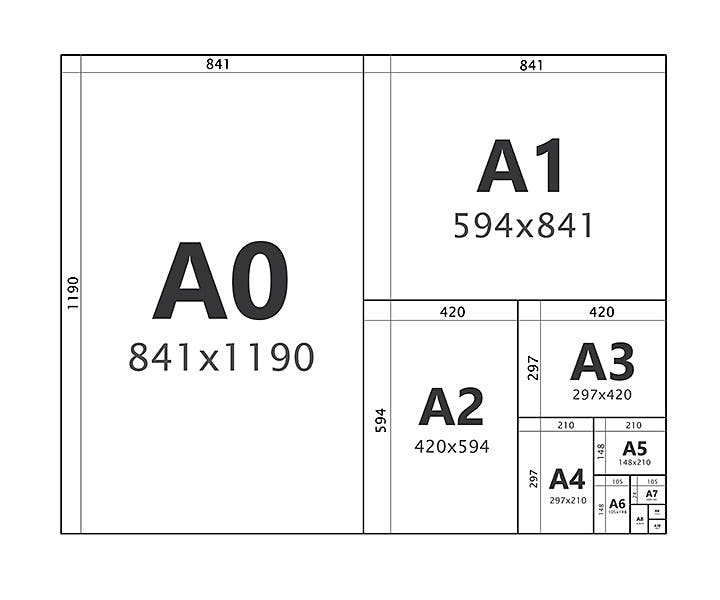 qu-es-el-tama-o-a0-adobe