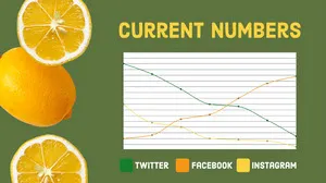 Free Line Graph Maker Create A Line Graph Online Adobe Spark