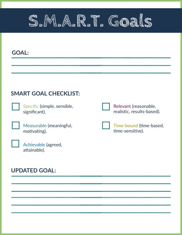 Free SMART Goal Setting Worksheet Templates | Adobe Express