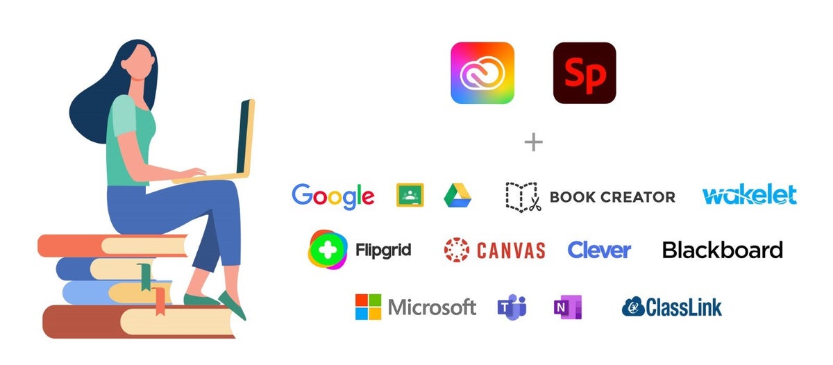 Time to Talk Tech : Google Drive integration now available in Wakelet!