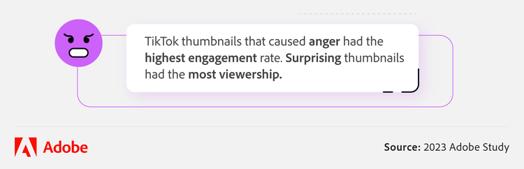 This infographic mentions how anger and surprise in TikTok thumbnails impacts engagement and viewership