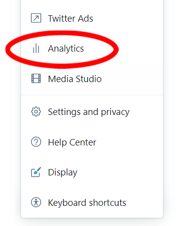 Twitter Analytics: Dropdown menu from Twitter