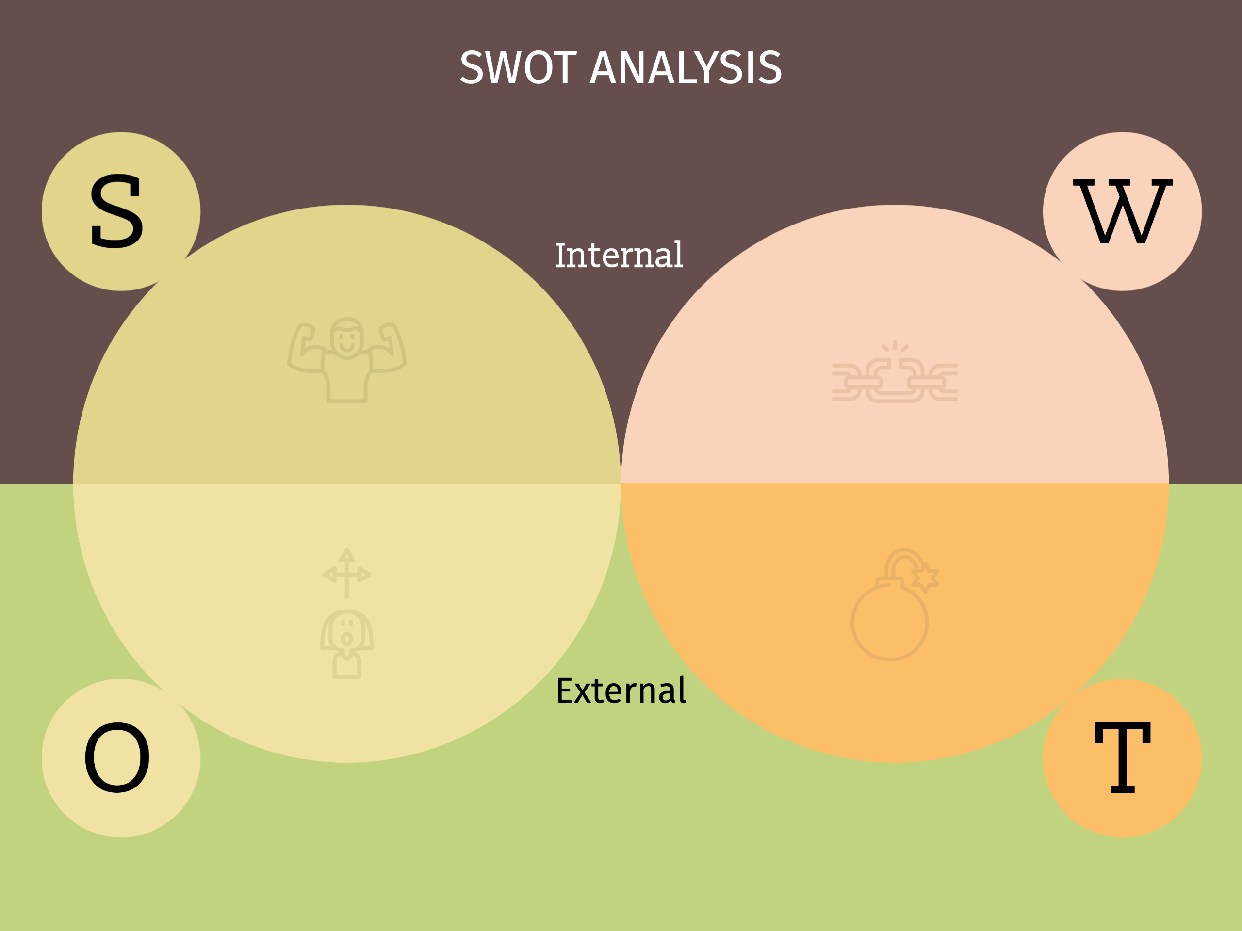 15 Free SWOT Analysis Templates You Can Edit