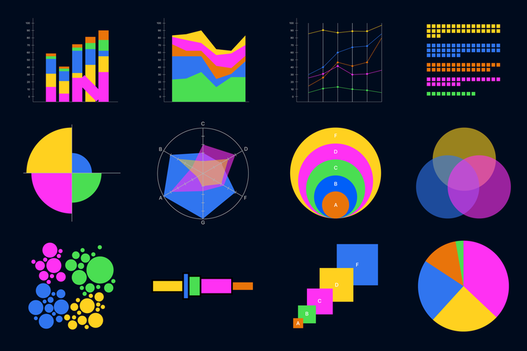 Best Types Of Charts And Graphs To Effectively Communicate Your Data