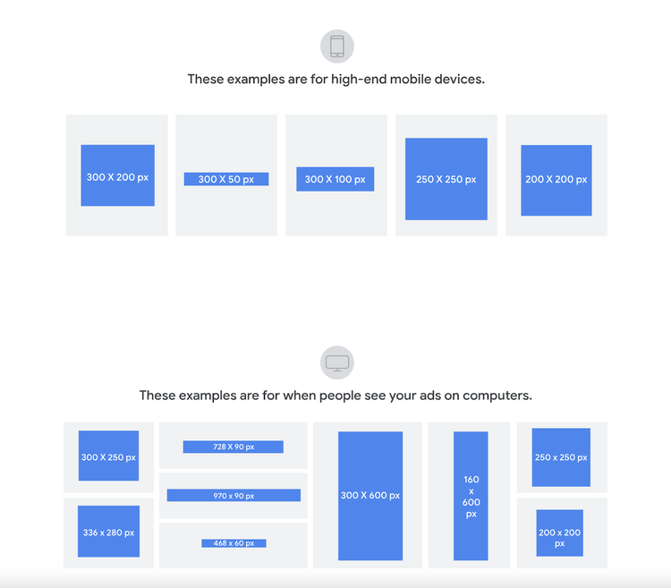 Size chart showing the required dimentions for Google ad banners.