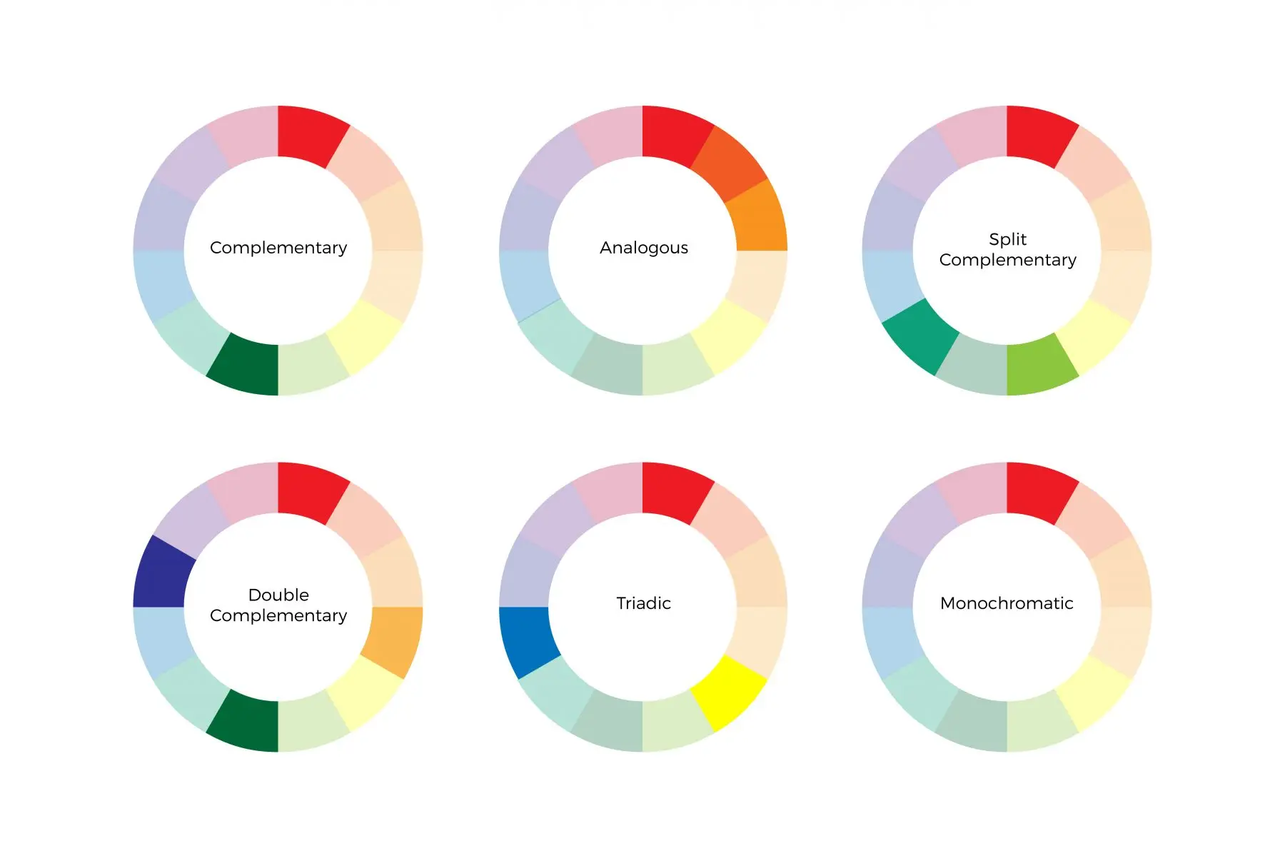 What Every Brand Needs to Know to Use Color Effectively