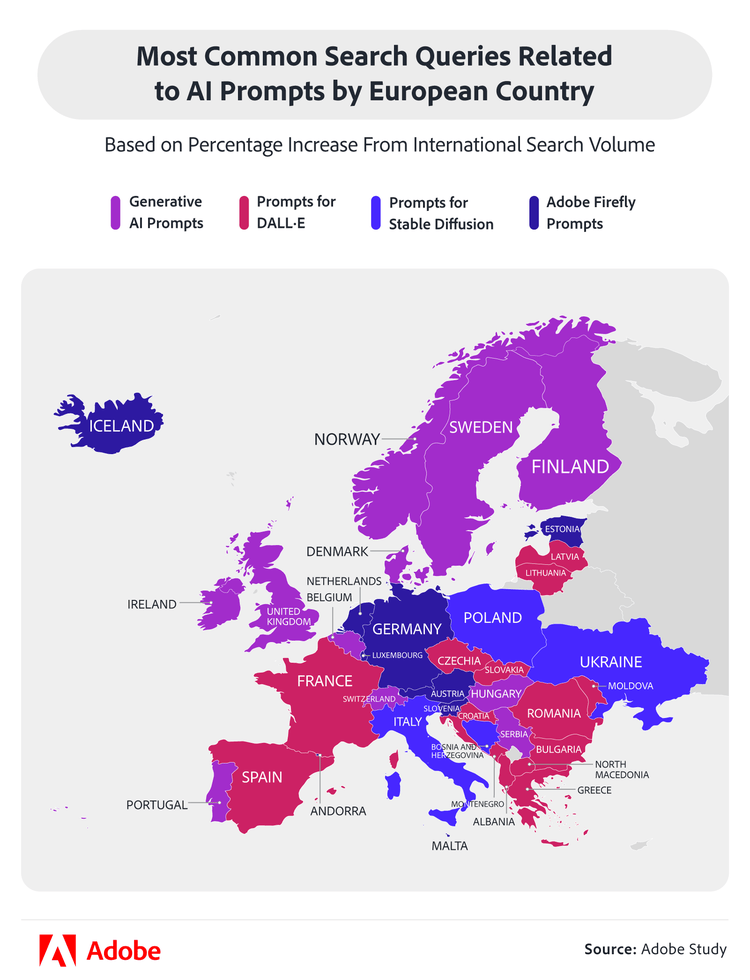 Most common search queries related to AI prompts by European country