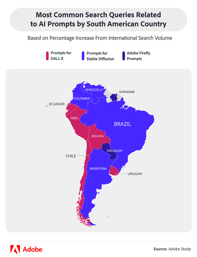 Most common search queries related to AI prompts by South American country