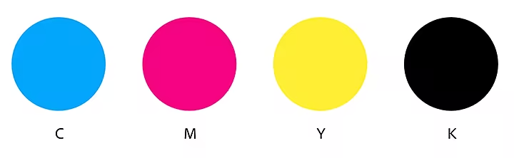 Une couleur quadrichromique est composée de cyan, de magenta, de jaune et de noir