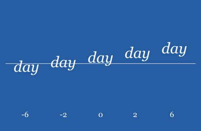 Infographic demonstrating different line spacings of one word.