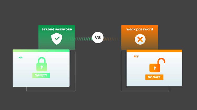 Strong PDF password vs week PDF password