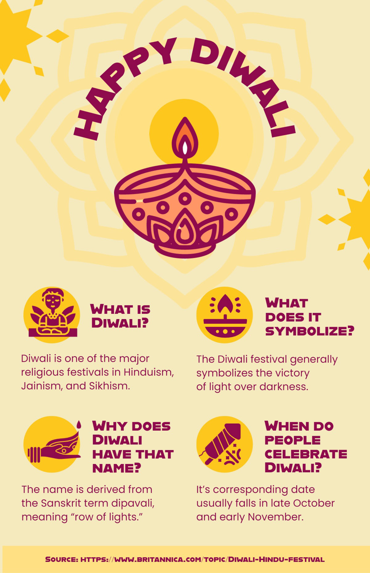 22 Best Diwali Flyers & Posters to Download Now | Envato Tuts+
