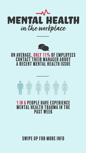 Blue Black Red Mental Health Workplace Infographic IG Story Infographic Examples