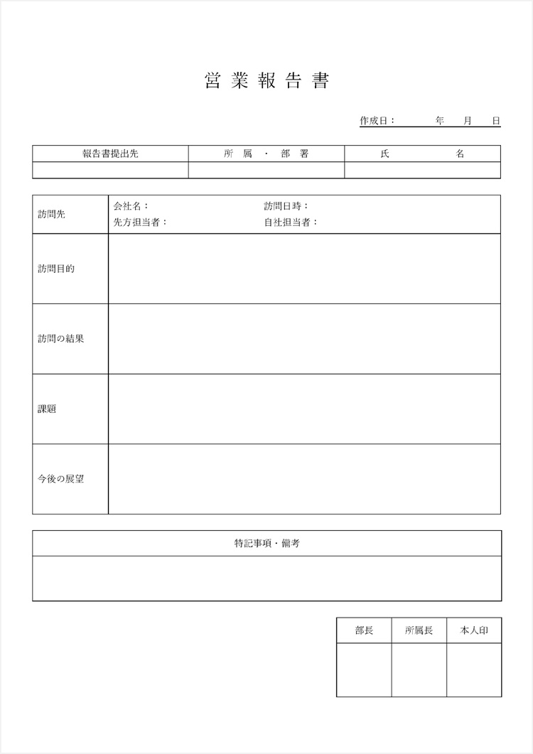 営業報告書のテンプレート