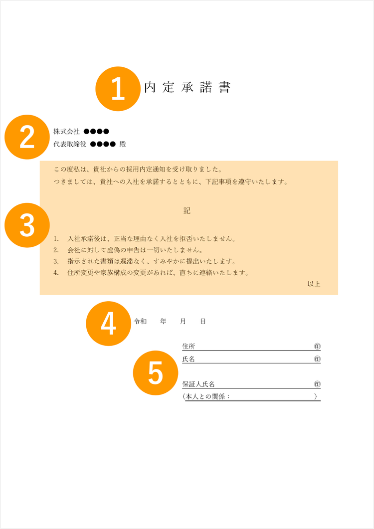 承諾書の構成要素と書き方