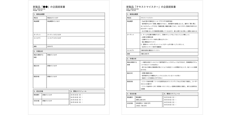 新商品・新サービス提案用の企画書・提案書のテンプレートおよび記入例