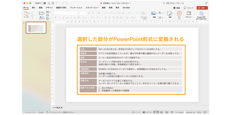 選択した部分がPowerPoint形式に変換される