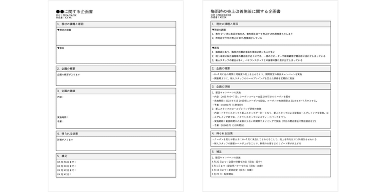 スタンダードな企画書・提案書のテンプレートおよび記入例