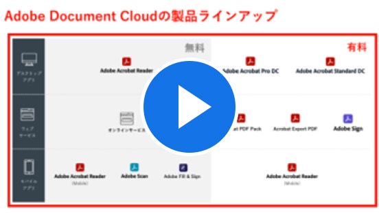 https://main--dc--adobecom.hlx.page/jp/dc-shared/fragments/roc/videos/dci-video/dci-video6#modal6 | video6