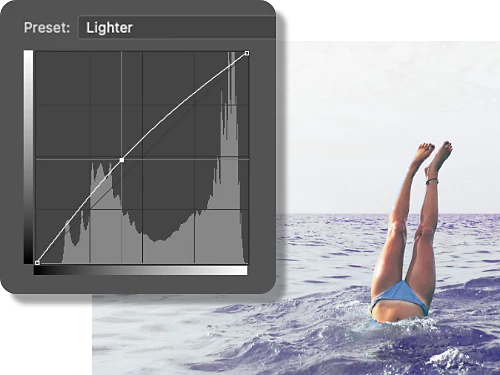 Preview of the Photoshop Curves Panel with the “Lighter” preset selected next to the edited photo.