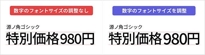 「特別価格980円」を日本語書体で組み、数字のフォントサイズを調整した場合と調整していない場合の比較